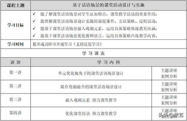 小学生学科类网课，小学生学科类网课有哪些。