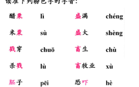 初中语文《变色龙》精讲课件，初中语文《变色龙》基础知识梳理？